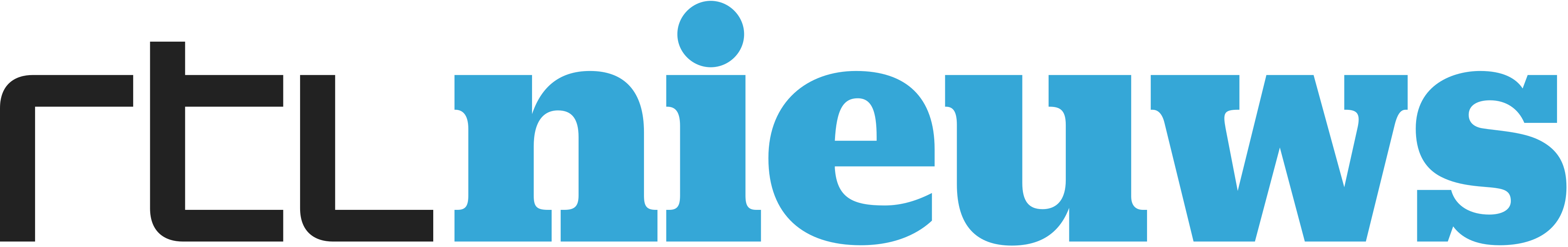 RTL Nieuws